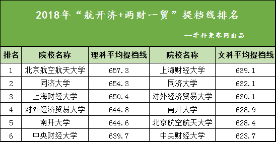 按人口平均计算的钢产量是_谨防出口下滑带来的资源压力 价格下跌