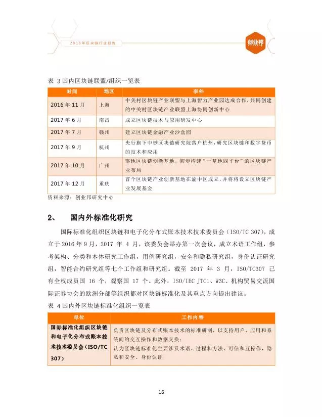 第四次工业革命gdp_世界经济论坛 第四次工业革命AI兴起,小而美国家可能弯道超车(3)