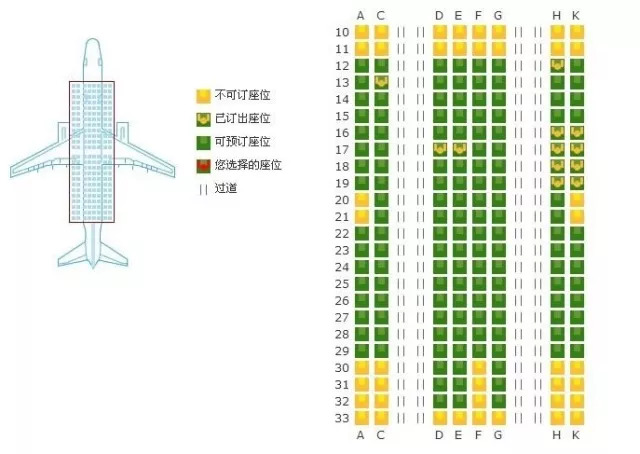 实用i 飞机选座小窍门,可满足你不同的乘机需求_座位