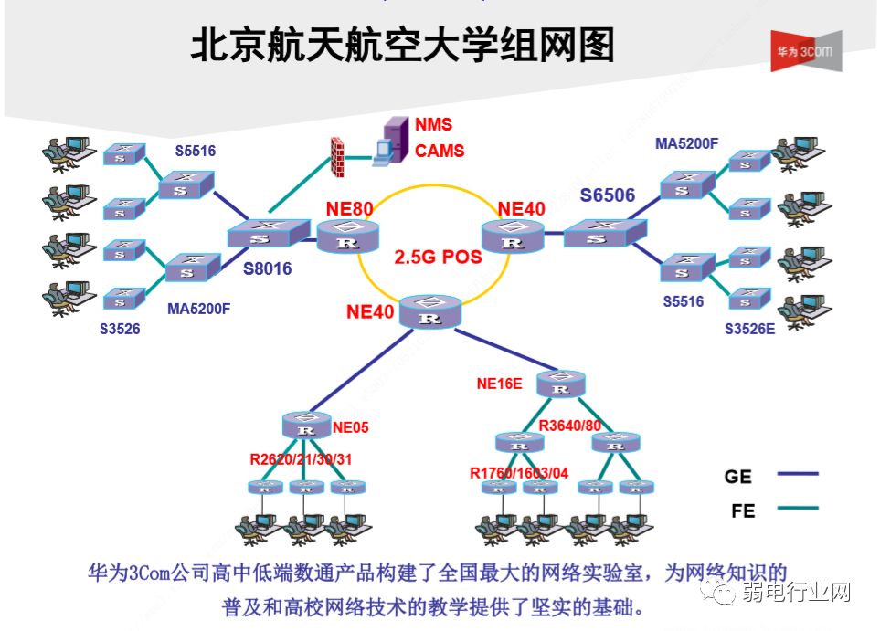 (转载自微信公众号,版权归原作者所有,如有侵权,请后台留言或直接微信