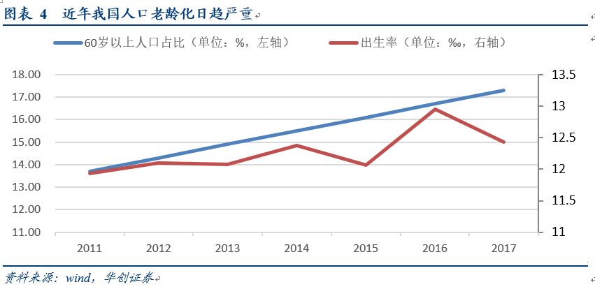 寿光市人口有多少_寿光有多大面积人口多少(2)