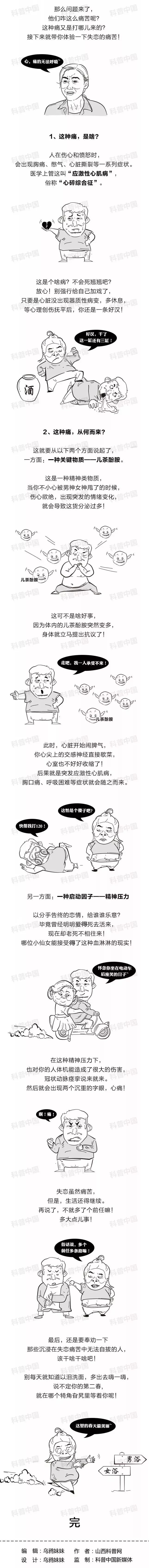 失恋了心痛怎么办