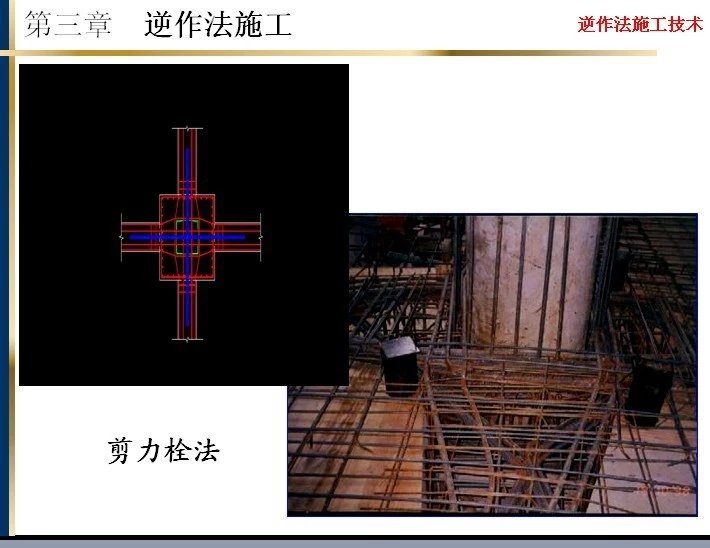 逆作法施工技术图文教程_地下室