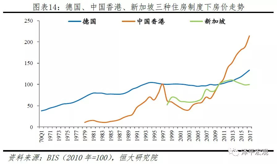 房价和gdp有关么_云南各州市GDP和房价表出炉 昆明人就看看不想说话(2)