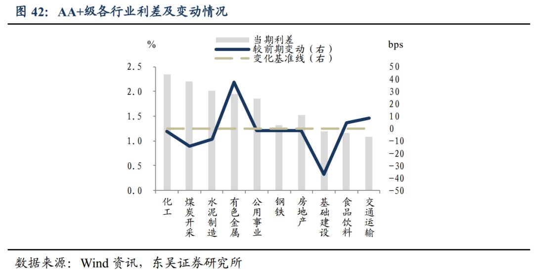 人均gdp的变异系数怎么求_R语言做变异系数(2)