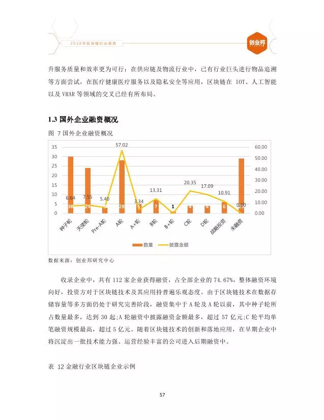 第四次工业革命gdp_世界经济论坛 第四次工业革命AI兴起,小而美国家可能弯道超车(2)