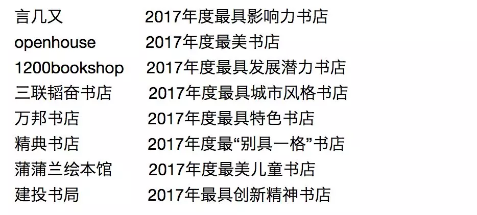 走水钓鱼线组怎么搭