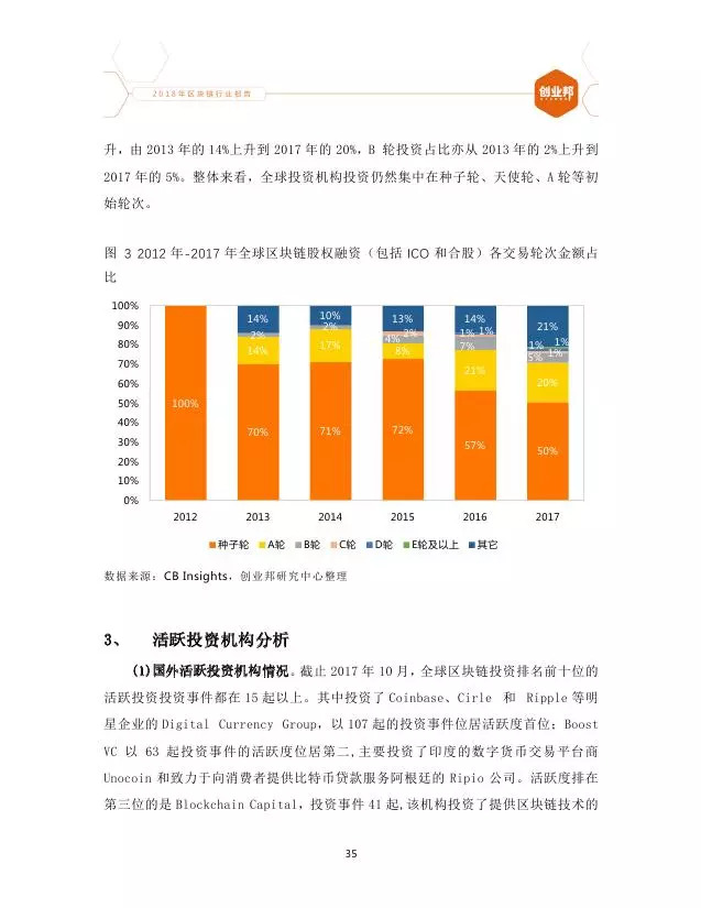 第四次工业革命gdp_世界经济论坛 第四次工业革命AI兴起,小而美国家可能弯道超车