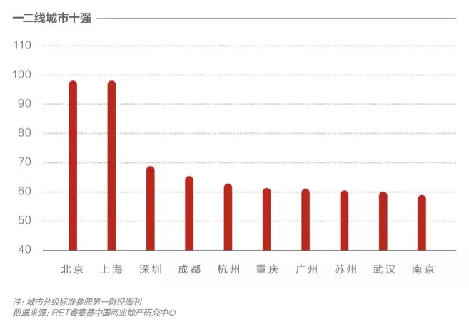 兴化的gdp在江苏排第几位_江苏省2018年gdp是多少 2018江苏省GDP排全国第几(3)