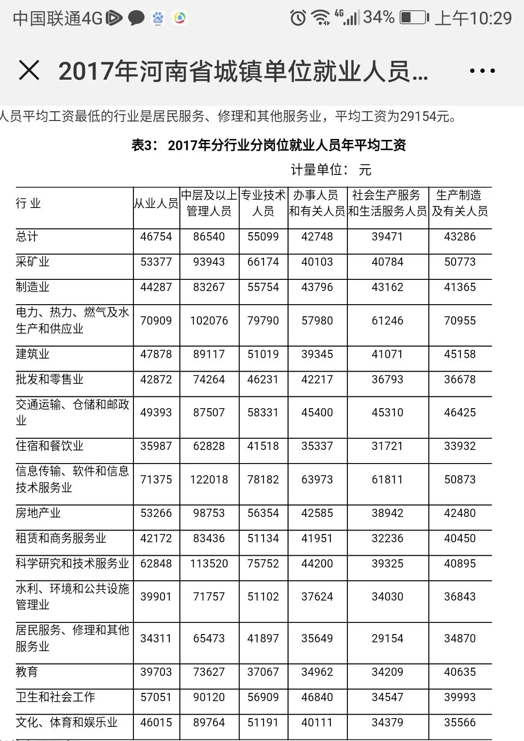 河南周口人口多少钱_河南周口农村房子图片(2)