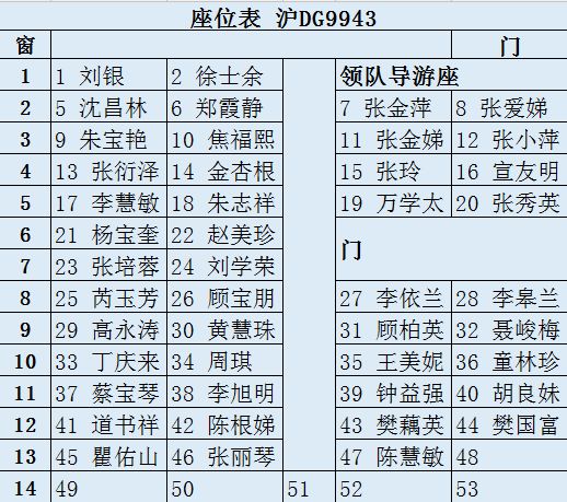 27号龙虎山座位表出来啦29号龙虎山还有最后八个名额