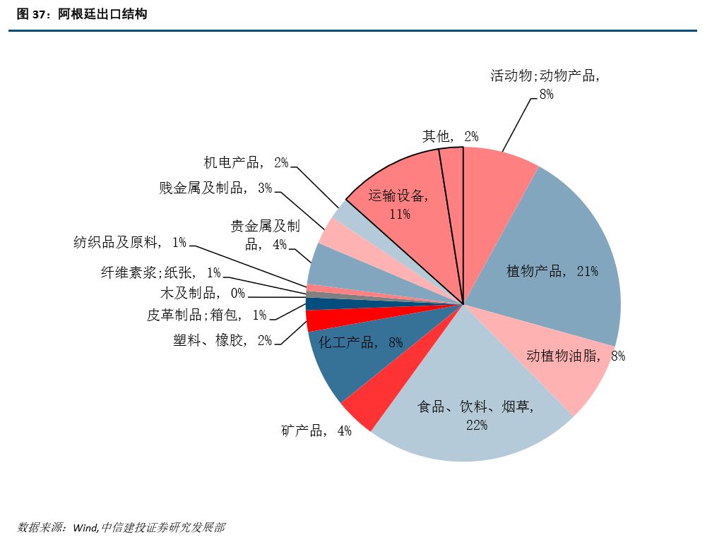 GDP与货币危机_世界银行展望2019全球四大风险 夜幕降临