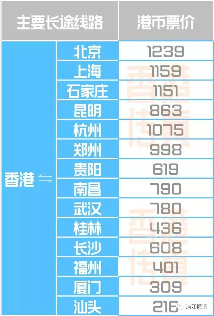 浦江人口变动_南京工业大学浦江学院(2)