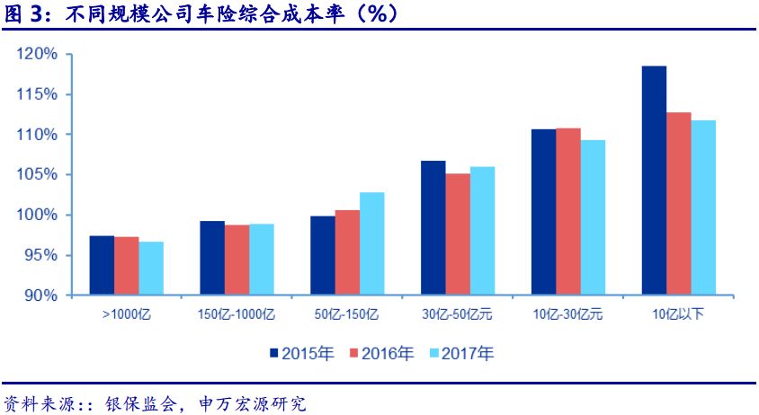 金融对实体经济资金支持的总量指标是(2)