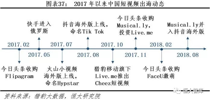 印度人口音_中国失利,印度来补,小米为何如此嚣张(2)