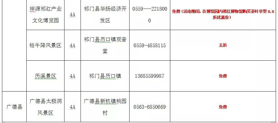 凤台县总人口有多少_凤台县徽州宴图片(2)