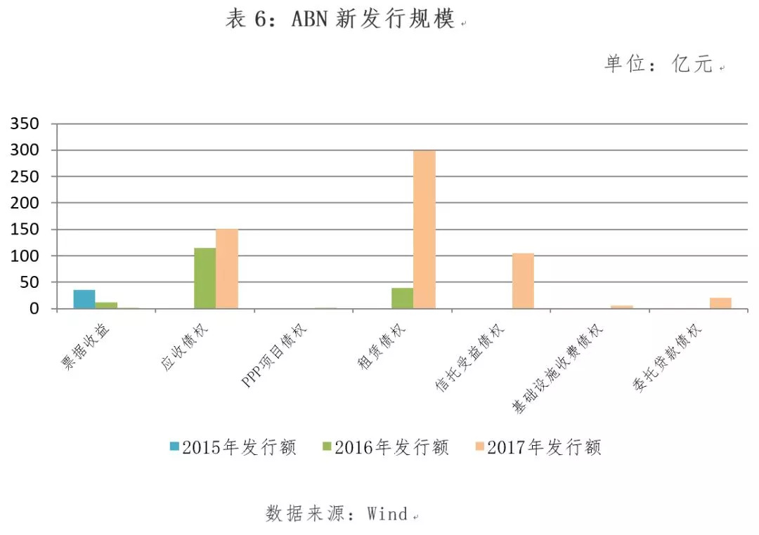 市场动态与投资价值分析