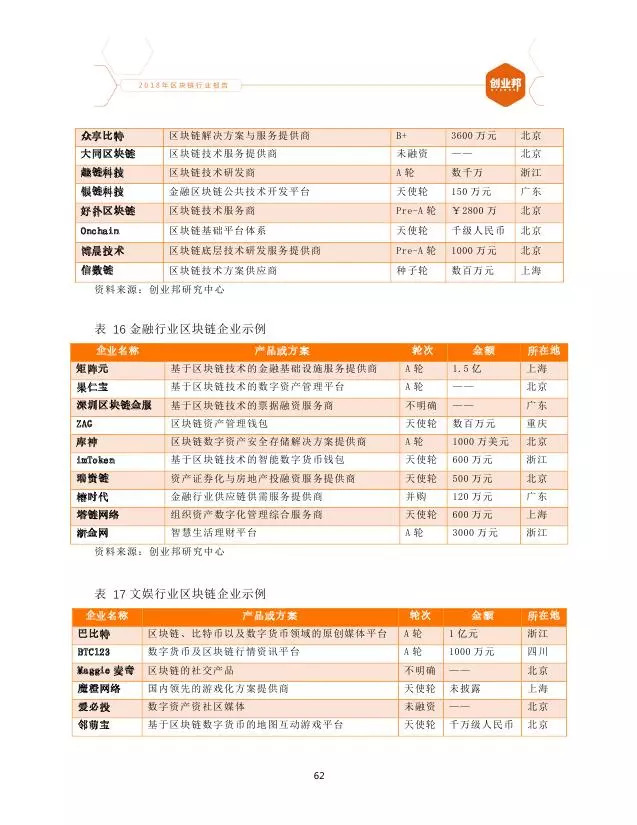 第四次工业革命gdp_世界经济论坛 第四次工业革命AI兴起,小而美国家可能弯道超车(3)