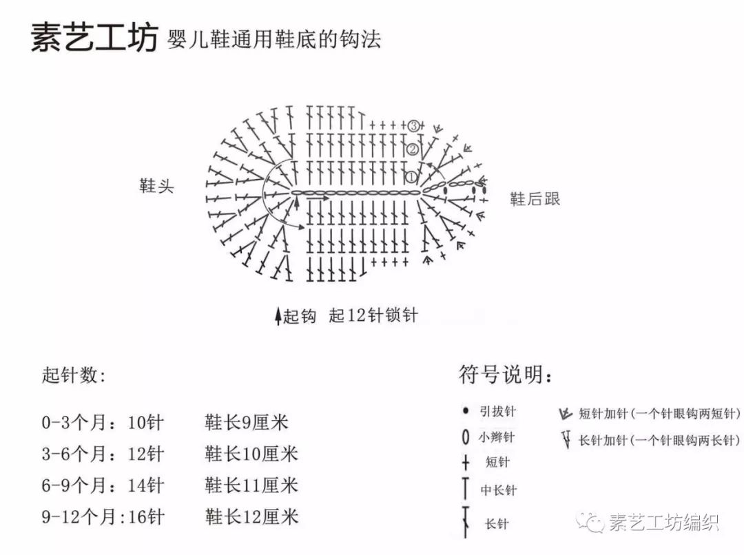 编织视频教程 | 钩宝宝系带休闲鞋秋冬单鞋婴儿毛线鞋