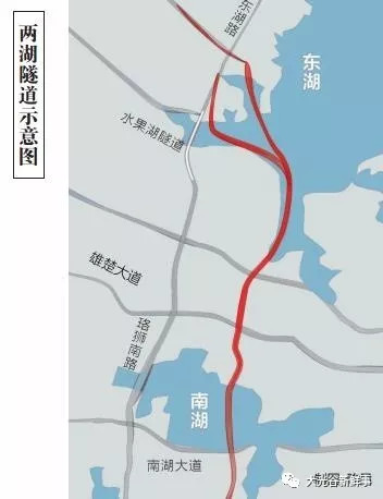 武昌地区南北向仅友谊大道-中山路,二环线等两条贯通性干路,平均间距