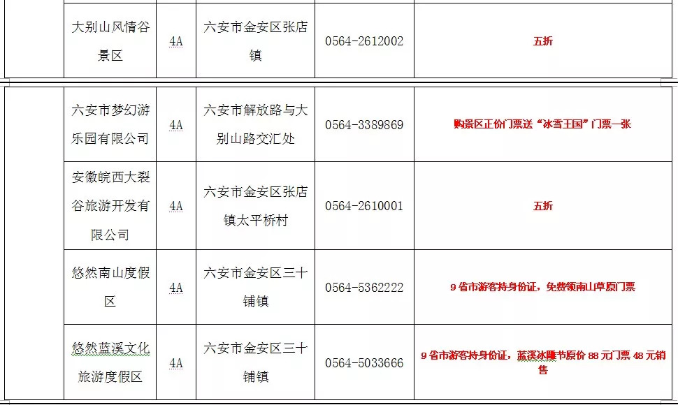 凤台县总人口有多少_凤台县徽州宴图片(3)