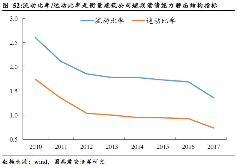 什么是资本周转原理_白带是什么图片(3)