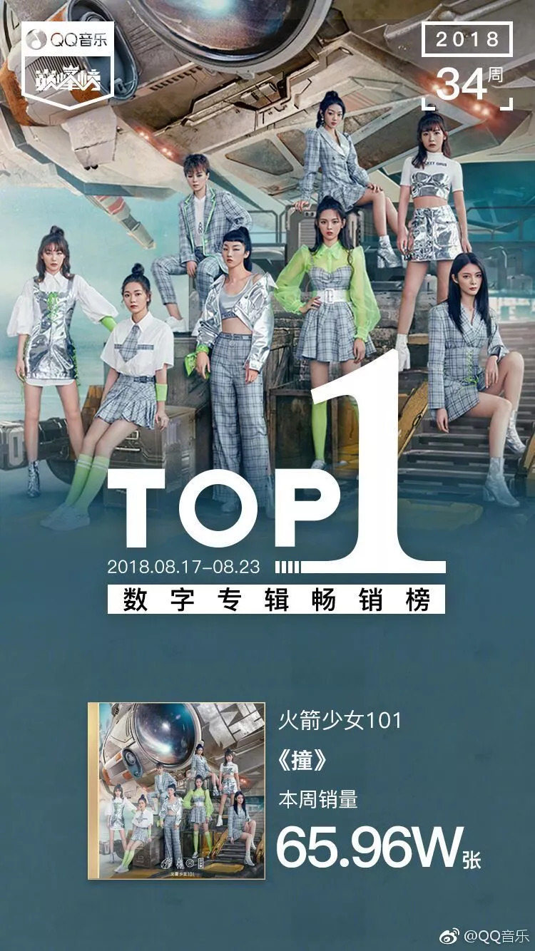 火箭少女101《撞》出个未来 | 着调观察