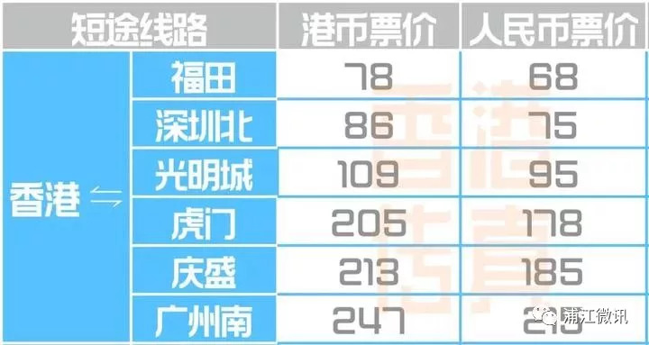 浦江人口变动_南京工业大学浦江学院(2)