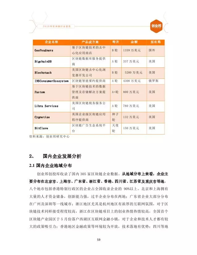 第四次工业革命gdp_世界经济论坛 第四次工业革命AI兴起,小而美国家可能弯道超车(3)