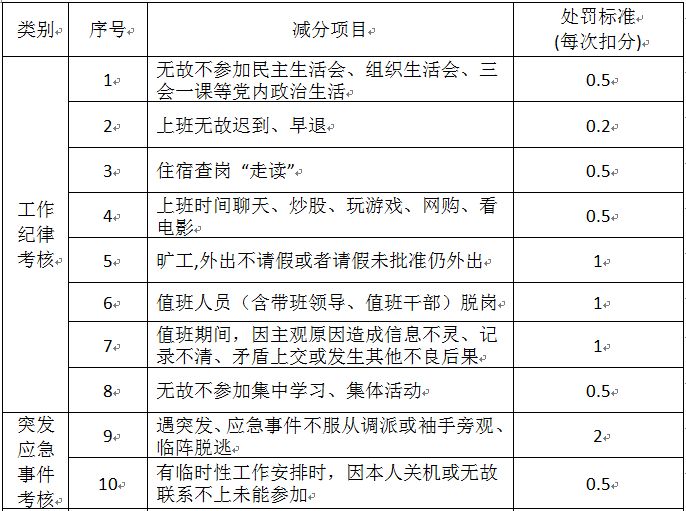 乡镇人口管理_会昌县乡镇人口分布图