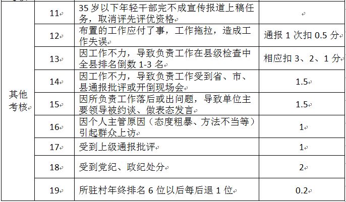 廿里镇现有人口多少_树人镇有多少人口(2)