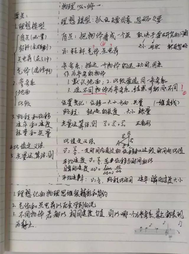 一位985学霸的高中三年学习总结,不可错过的提分干货!