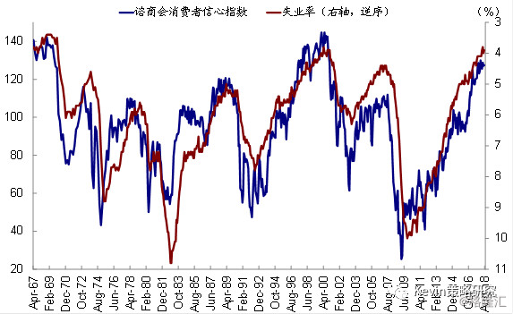 real gdp受什么影响_gdp是什么意思通俗讲(2)