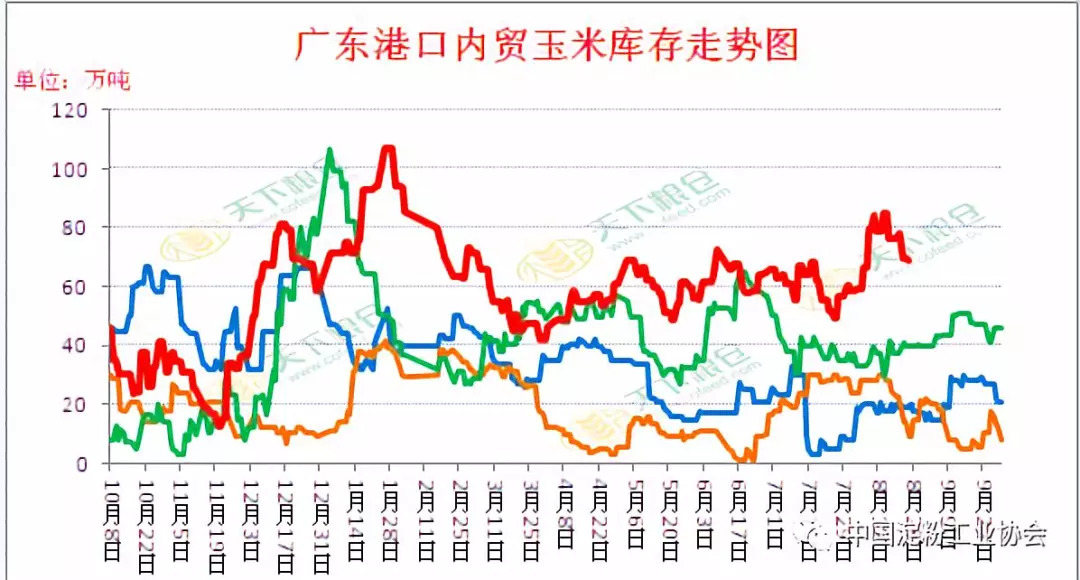 南北方人口比例_阅读下列材料 材料一 中国古代南北人口比例对照表 朝代 南方(3)