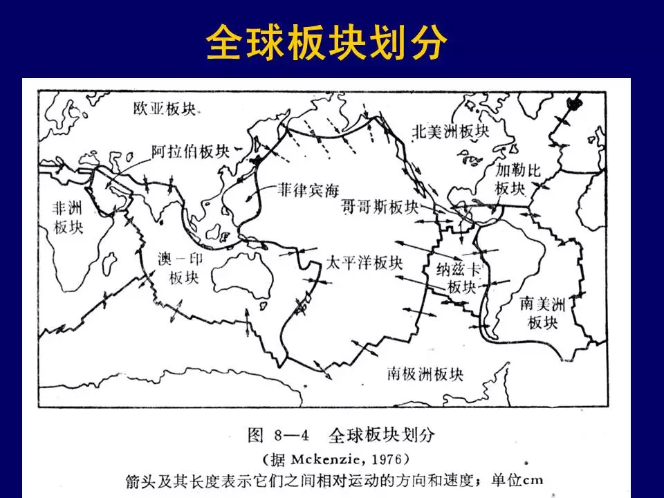 大地构造学:板块构造理论—岩石圈及岩石圈板块