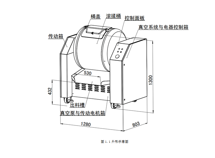 如何检查真空滚揉机的密封情况?