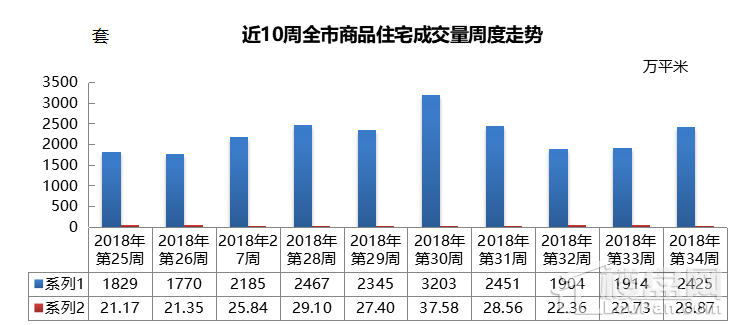 胶州市gdp算入青岛吗_2020年GDP出炉 请问苏大强哪个城市性价比最高(2)