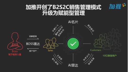 激发人口红利_人口红利