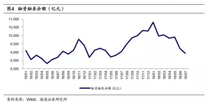 收入跑输gdp_上半年人均可支配收入增速跑输GDP官方释疑(2)