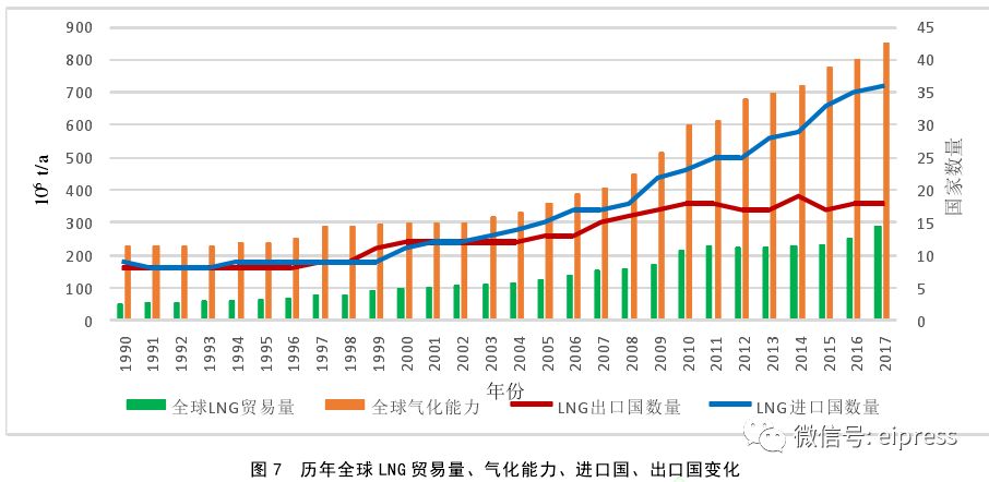 粤鲁苏与亚洲四小龙gdp比较_2019 广东GDP是否能超越韩国实现对亚洲四小龙的全面赶超(2)