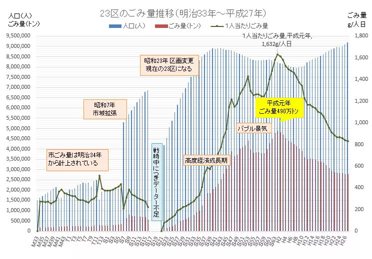 日本人口素质_都说日本人素质高 在本国都是被逼出来的,在别的国家就暴露了(2)