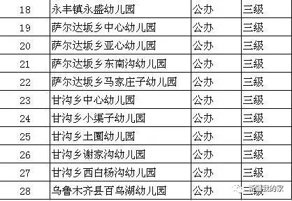 米东区人口_乌鲁木齐市米东,我的第二故乡(2)