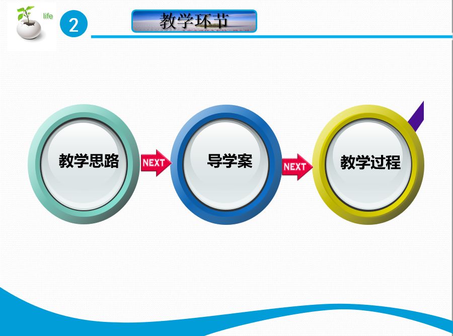 令什么感什么四字成语_半三足什么的四字成语(3)