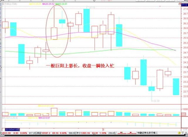 陕西人口太少_陕西各地人口结构 榆林 男多女少 明显 汉中老龄化突出