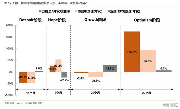 实际gdp如何计算_李迅雷：我国每年都能超额完成的GDP真实情况究竟如何