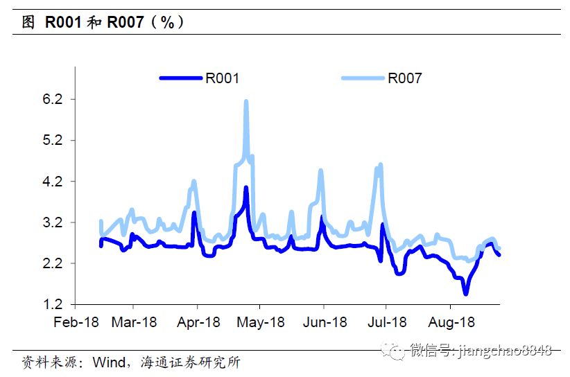 经济总量减通货_通货膨胀