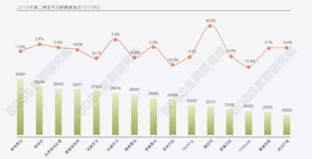 链源多少人口_博社村人口多少