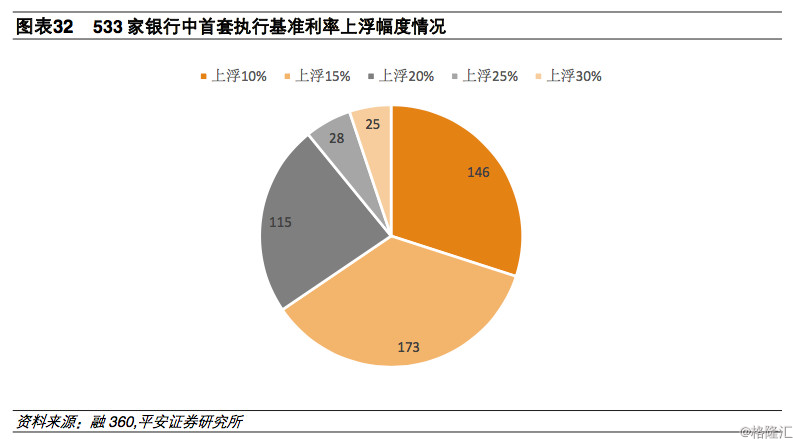 关于在人口净流入的大中城市加快_夜晚城市图片(2)