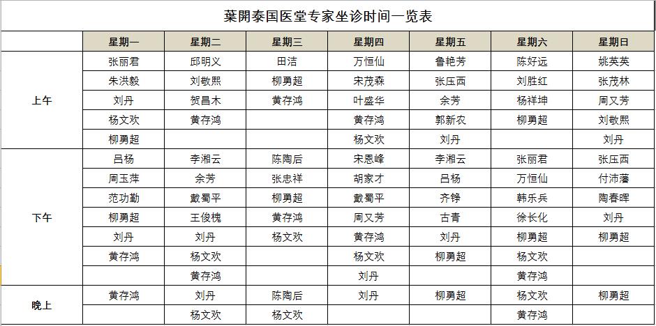 武汉最有口碑的9家中医院都在这里了!附名中医坐诊时间表,一定要收藏!