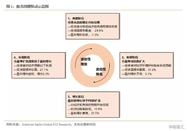 实际gdp的计算_破除GDP幻觉解析“高质量”发展